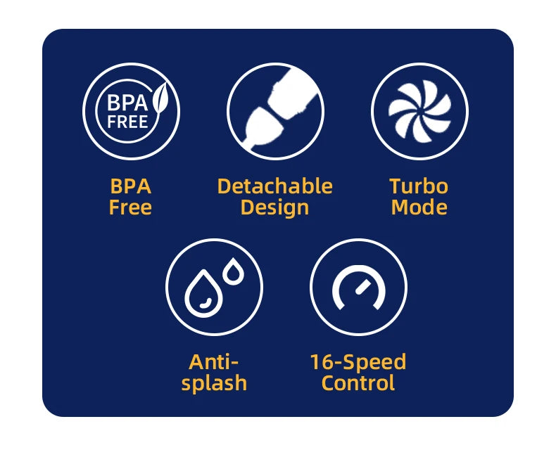 Wancle 1000W Immersion Hand Blender 4 in 1 Powerful Stick Blender Mixer 16 Speeds Adjustable for Protein Shakes Whipped Cream