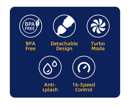 Wancle 1000W Immersion Hand Blender 4 in 1 Powerful Stick Blender Mixer 16 Speeds Adjustable for Protein Shakes Whipped Cream