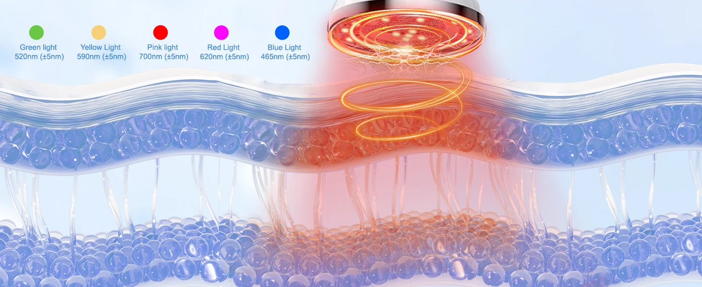 Skin Rejuvenation Face Massager Tool with 3 Adjutstable Levels of Strength EMS Micro-current Face Massager Vibrating