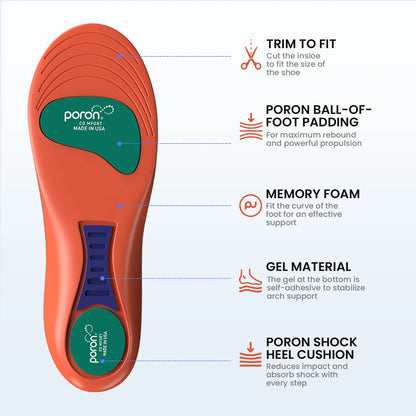 Orthopedic Sports Elasticity Insoles Shoes Sole Unisex Technology Shock Absorption Breathable Running Sport Arch Support Insoles