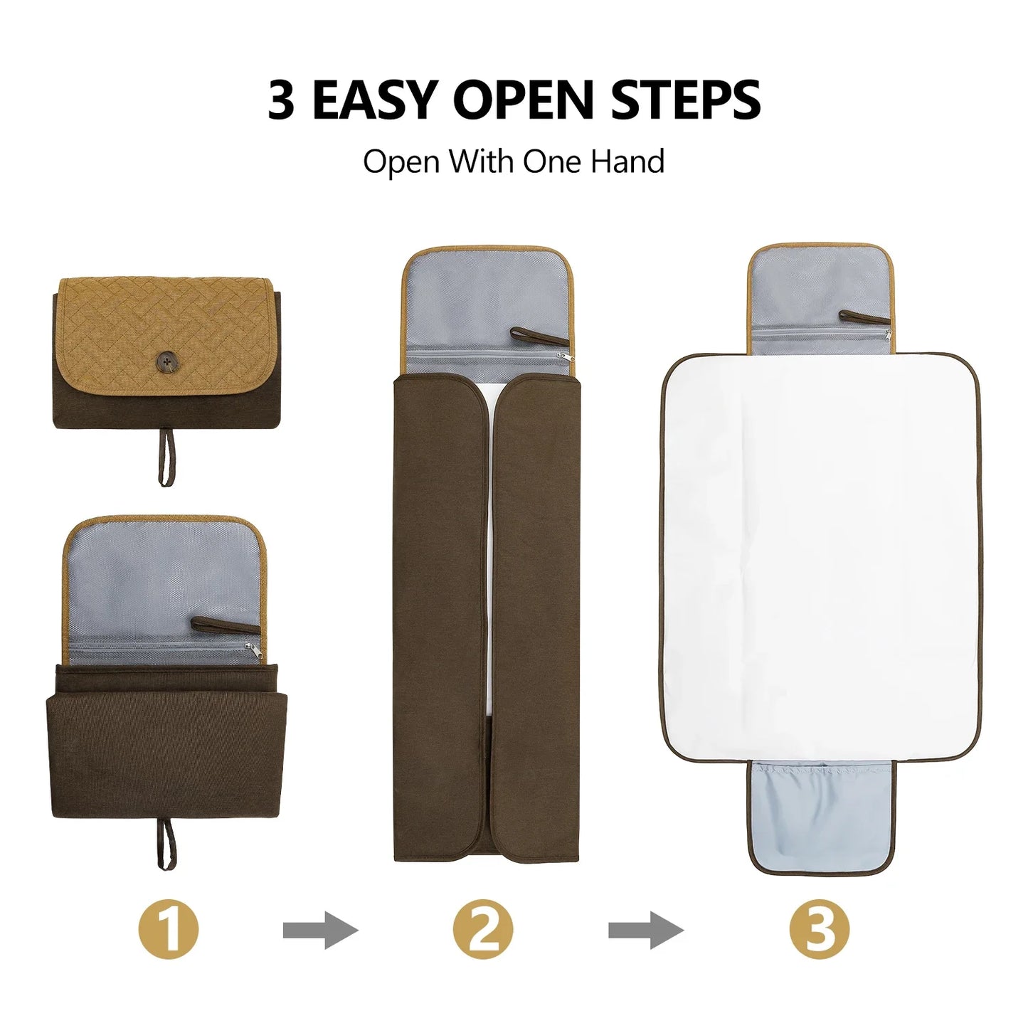 Portable Multifunction Foldable Waterproof Changing Pad Newborn Baby Diaper Changing Mat Changing Pads