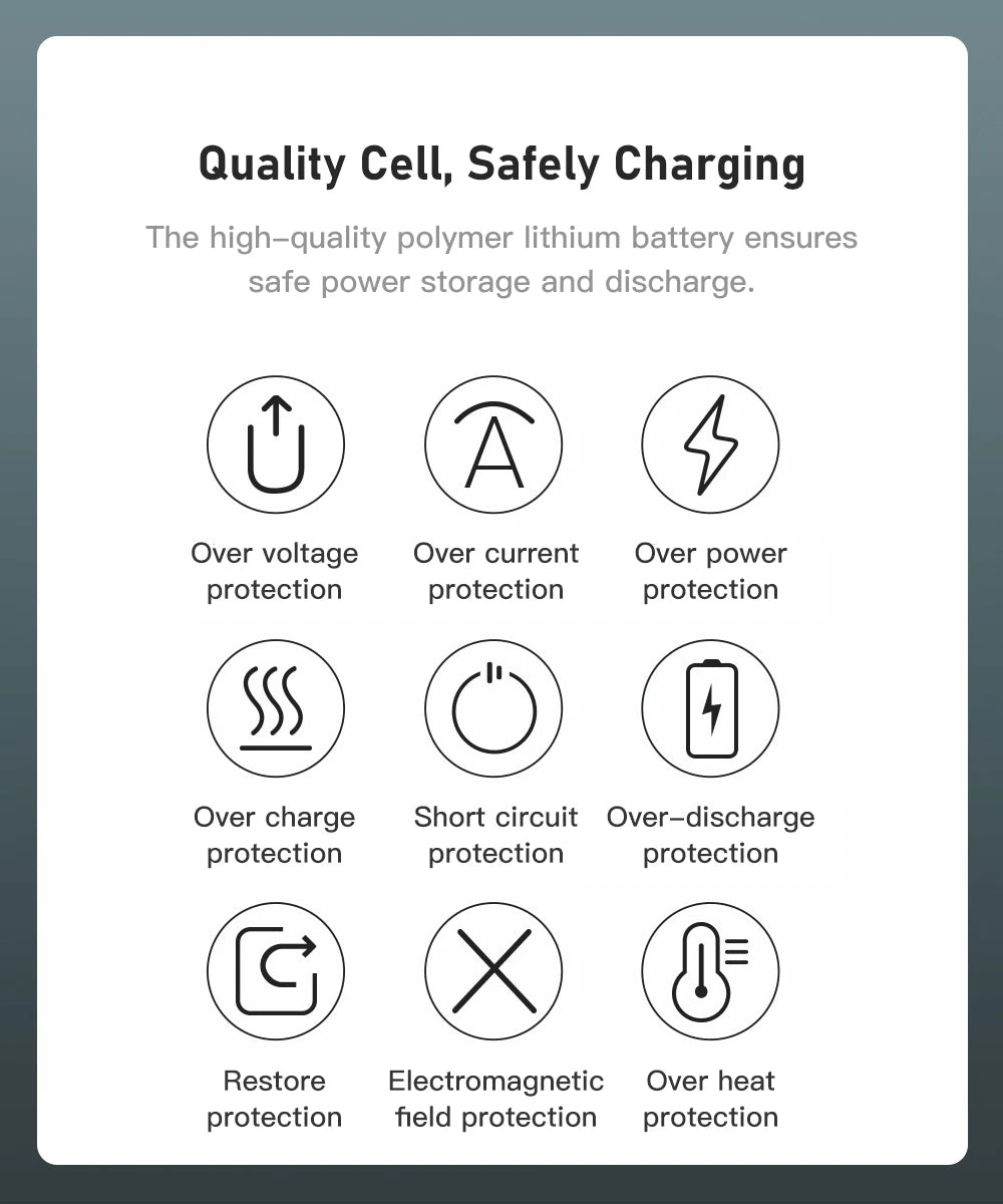 Power Bank 20000mAh 22.5W SCP Portable Charger Powerbank 10000 mAh External Battery PD 20W Fast Charging For iPhone 13 Xiaomi mi