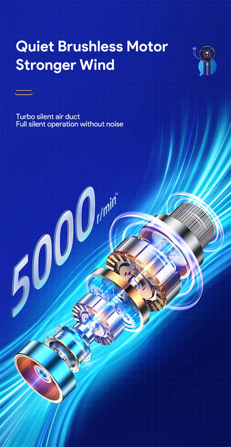 Hand Fan 2024 New Handheld Mini Fan USB 5000mAh Rechargeable Mini Portable Small Pocket Fan Data Display