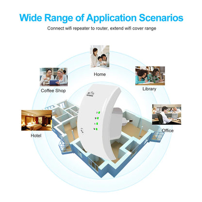 Wireless Signal Booster Wifi Extender Small Network Repeater Ap Broadband Home Router Signal Amplification Extension