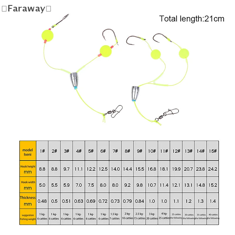 〔Far〕Double Hook Fishing Hair Rigs Hook Reverse Bottom Line Suspension Carp Fishing Hook Ready Made Anti Bottom Carp Rigs