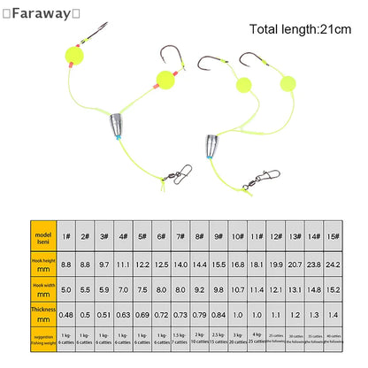〔Far〕Double Hook Fishing Hair Rigs Hook Reverse Bottom Line Suspension Carp Fishing Hook Ready Made Anti Bottom Carp Rigs