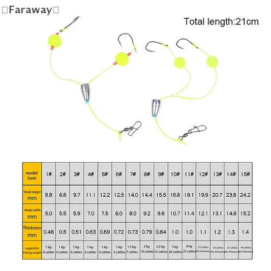 〔Far〕Double Hook Fishing Hair Rigs Hook Reverse Bottom Line Suspension Carp Fishing Hook Ready Made Anti Bottom Carp Rigs
