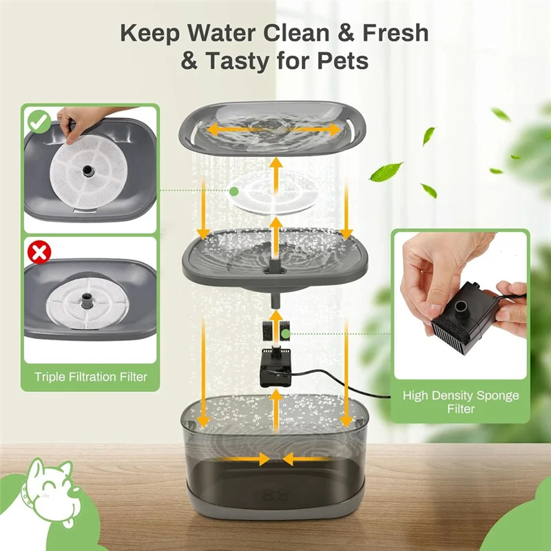 Replacement Cat Water Fountain Filters For 2.5Gal/9.5L Dog Water Fountain Activated Pet Fountain Filters And Sponges 6+6M12K