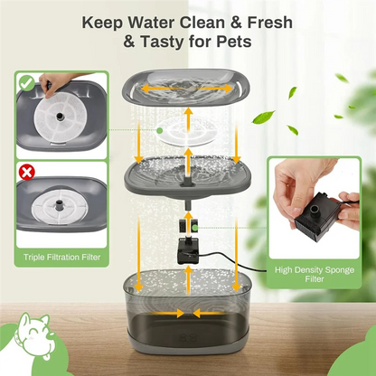 Replacement Cat Water Fountain Filters For 2.5Gal/9.5L Dog Water Fountain Activated Pet Fountain Filters And Sponges 6+6M12K