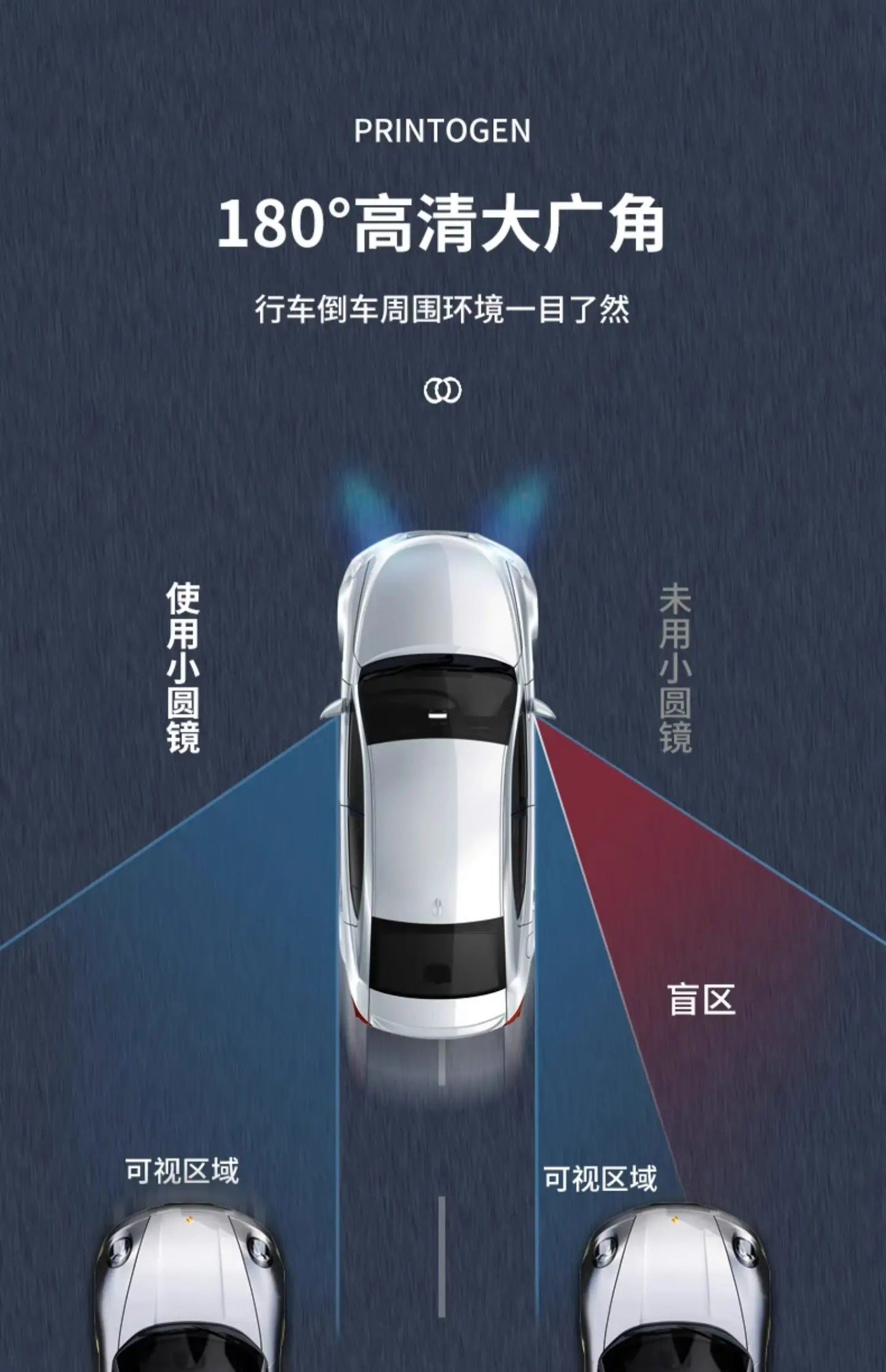 Small round mirror rearview mirror car reversing artifact blind spot auxiliary mirror reflector 360 degree suction cup