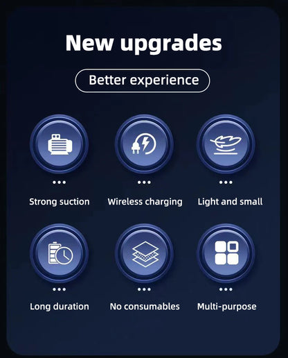 Car Multipurpose Vacuum Cleaner Handheld Powerful Suction Rechargeable Car and Home Dual Use Small Wireless Vacuum Cleaner