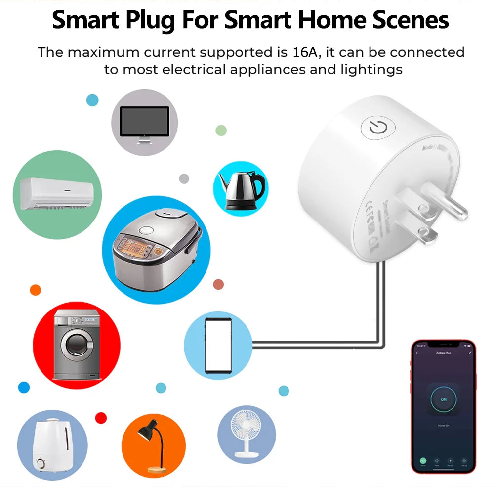 Smart Plug Zigbee/WiFi Socket US 16A With Power Monitor Timing Function APP Control Smart Home Automation Works With Alexa Z2M
