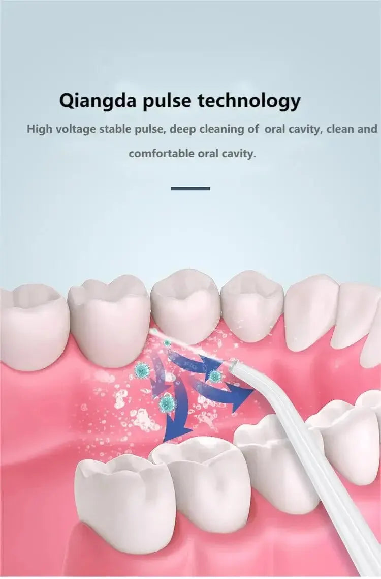 Hqd Portable Household Electric Tooth Washer Teeth Cleaning Oral Care No Harm to Teeth Dental Rechargeable Teeth Whitening