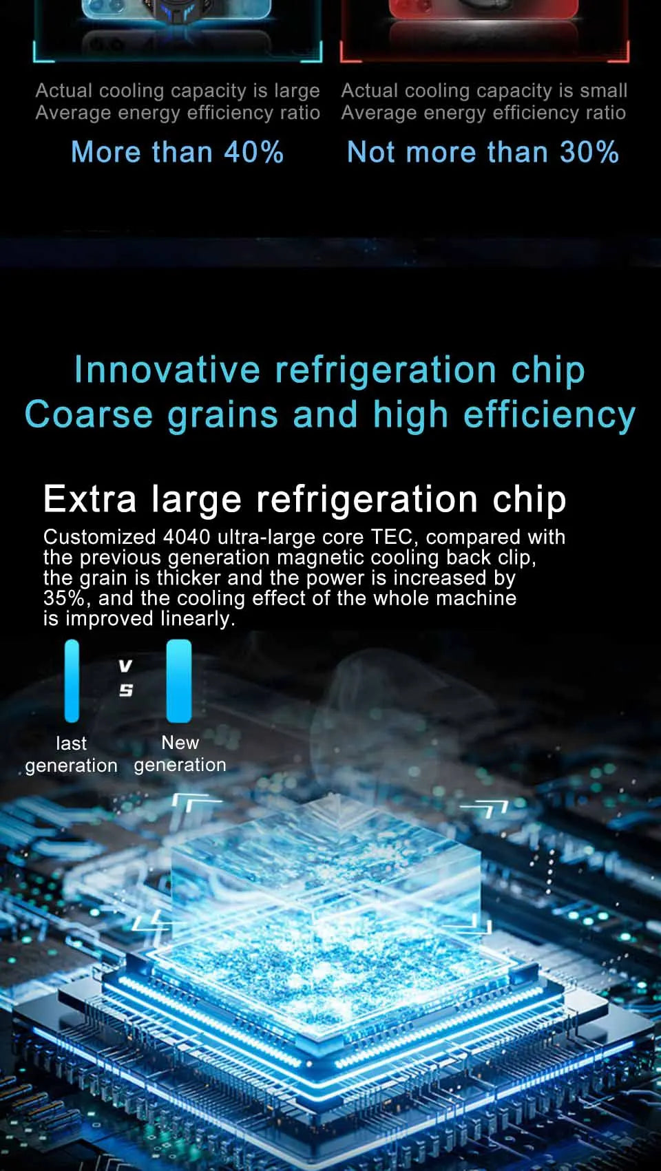 Original Black Shark Cooler 4 3 Pro 4Pro Smart FunCooler For xiaomi black shark nubia lenovo phone