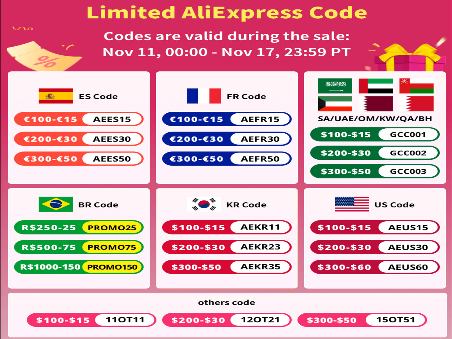 Alarm Door Sensor Switch Wired Door Sensor Anti-theft Alarm Normally Open Normally Closed Suitable for Wooden Doors and Windows