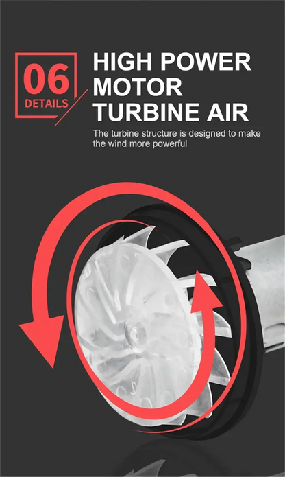 2000W Hot Air Gun High Power Temperature Regulating Industrial Electric Heat Gun Automobile Film Baking Gun Tool