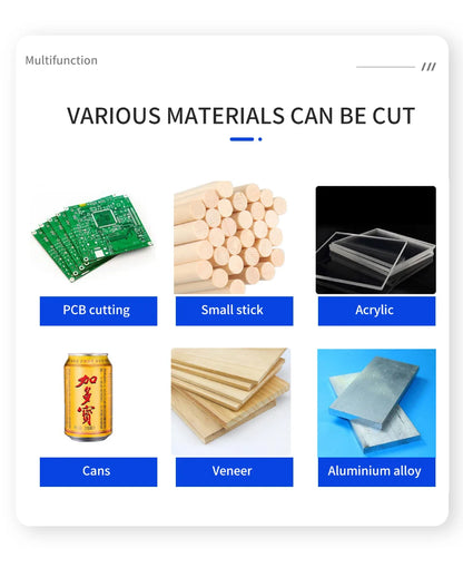 Mini Table Saw for Model Making and Crafts Compact Table Saw Benchtop Saw DIY Bench Saw Desktop Cutting Tool Hobby Saw