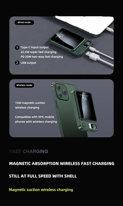 22.5W Magnetic Power Bank Wireless Fast Charging Portable Charger External Auxiliary Spare Battery for IPhone Magsafe Powerbank