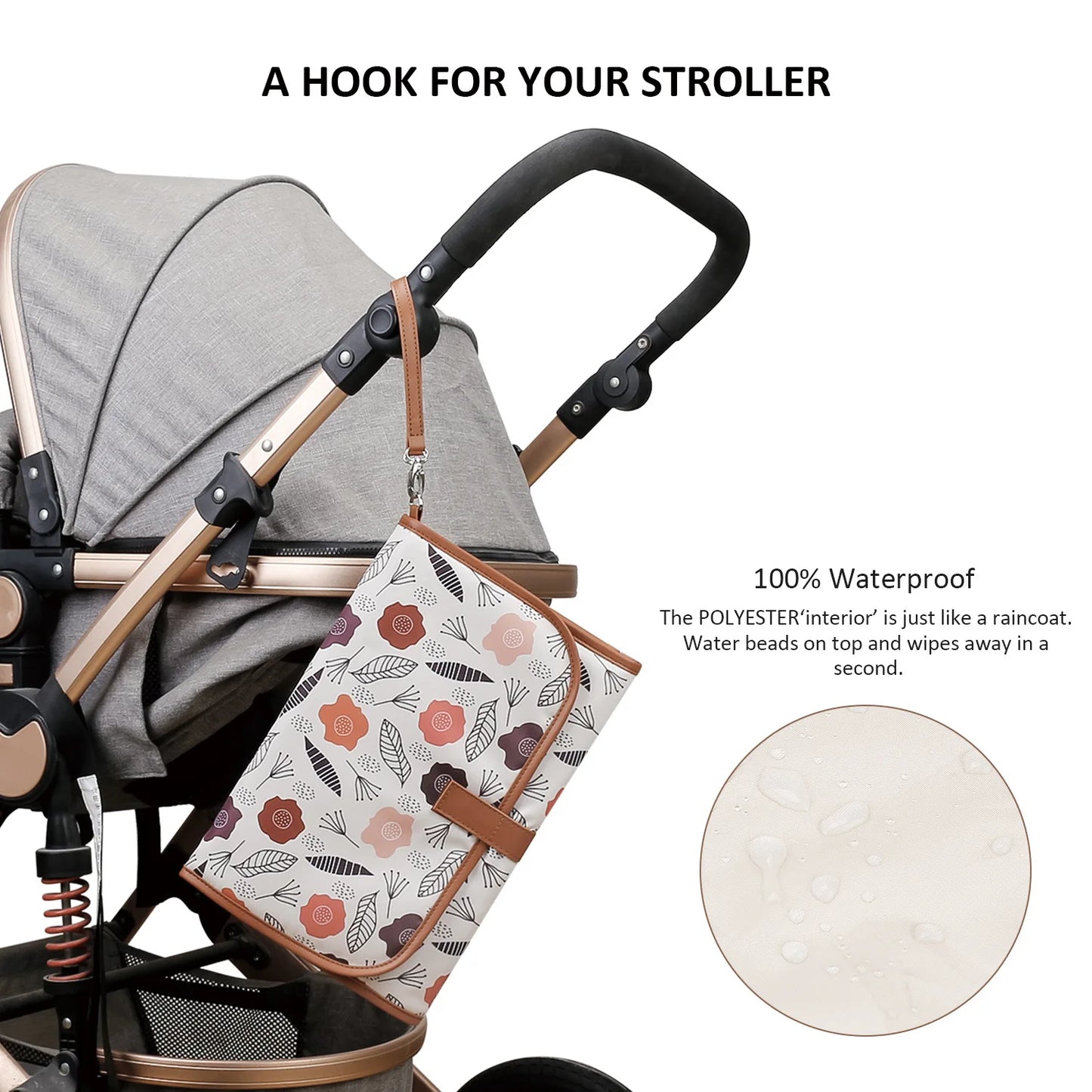 New Portable Diaper Changing Pad, Portable Changing pad for Newborn Girl & boy - Baby Changing Pad with Smart Wipes Pocket