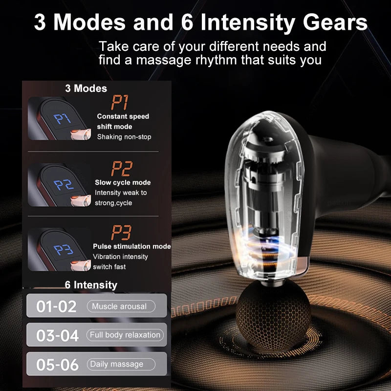 Fascia Gun Portable Massage Gun Deep Tissue With Extended Handle U-Shaped Back Massager Body Massager for Neck Shoulder Back Leg