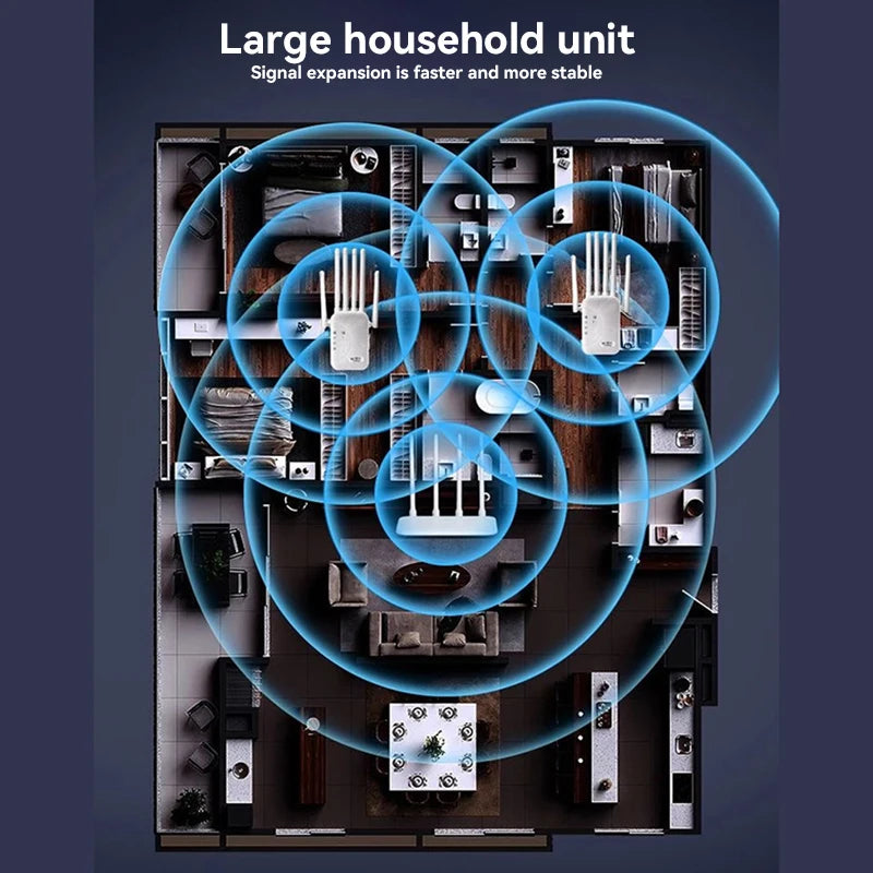 Xiaomi New 1200M WiFi Repeater 2.4G/5G Dual Band Wifi Amplifier Network Expander Range Extender 6 Antenna Wireless Wi-Fi Router