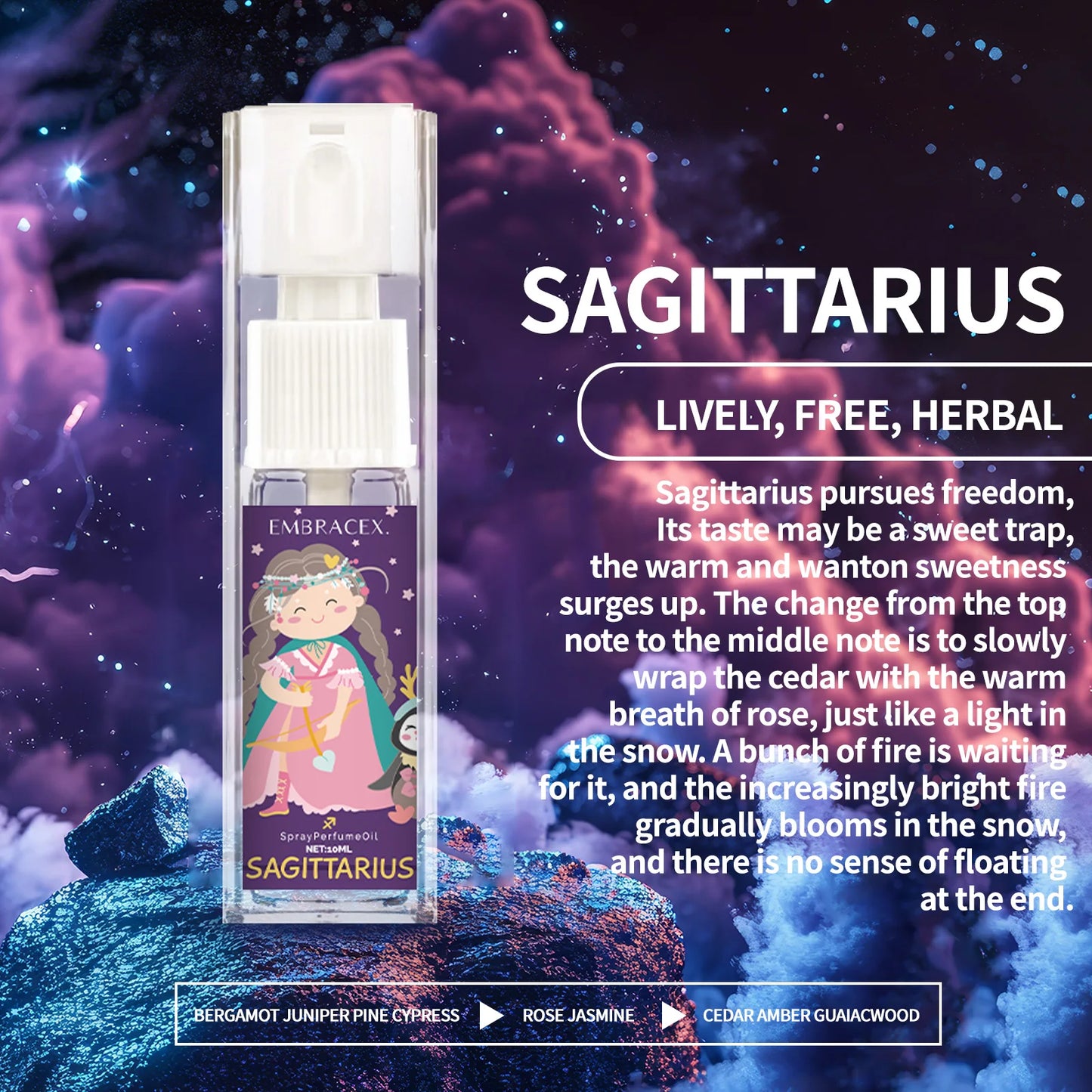 Zodiac 12 Constellation Perfume Spray Essential Oils Body Spray Fragrance Perfume For Women Parfum Gifts