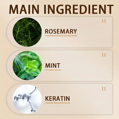 Keratin Hair Care Essence Spray, Gentle Moisturizing, Non-Irritating, Softening and Thicking of Hair, Daily Care, Home Essentials, Holiday Fashion Products