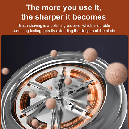 Electric Lint Remover Electric Hairball Sweater Trimmer Type-C USB charging Convenient Smart LED Pellet Cutter Fast Household