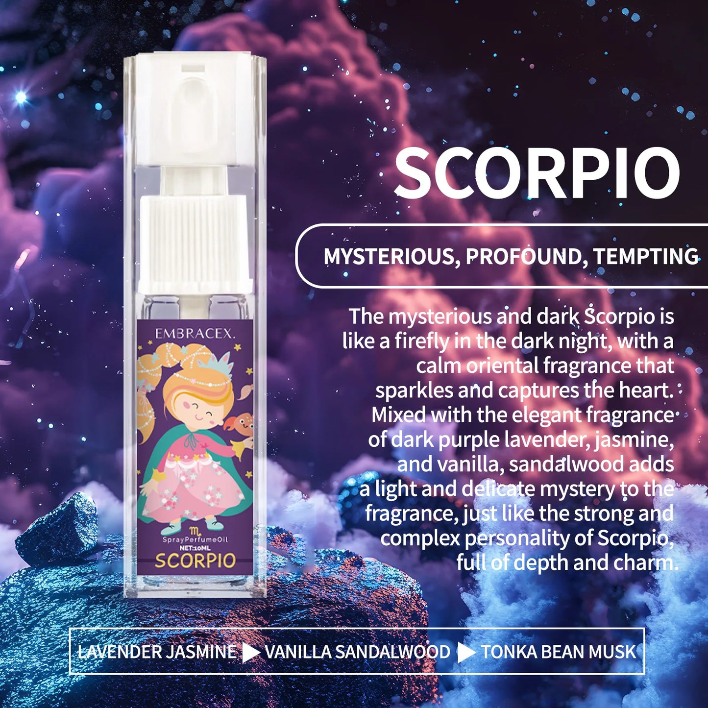 Zodiac 12 Constellation Perfume Spray Essential Oils Body Spray Fragrance Perfume For Women Parfum Gifts