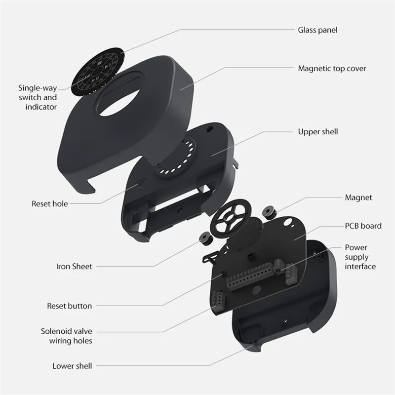 Tuya WiFi BLE Smart Sprinkler Controller 16 Zone Max Timing Irrigation Real Time Weather Linkage APP Wireless Control