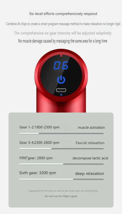 Upgraded Portable Massage Gun - Deep Tissue Muscle Relief, USB Rechargeable Battery, Ideal For Back & Neck,Gift For Everyone