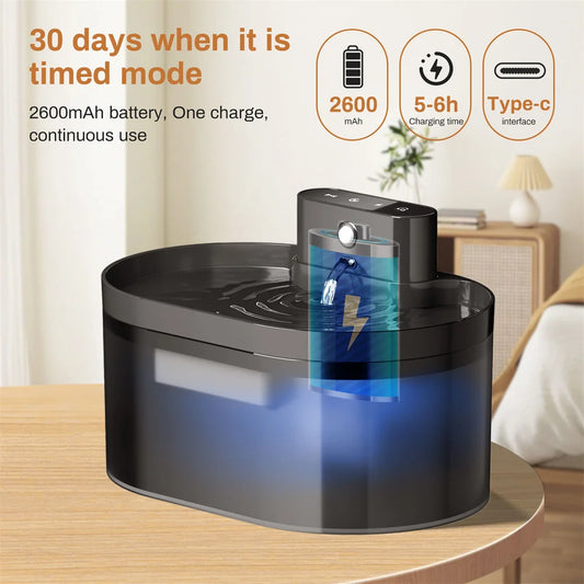 2.2L Wireless Cat Water Fountain Battery Operated Automatic Pet Water Fountain With Motion Sensor Dog Cat Water Dispenser Bowl
