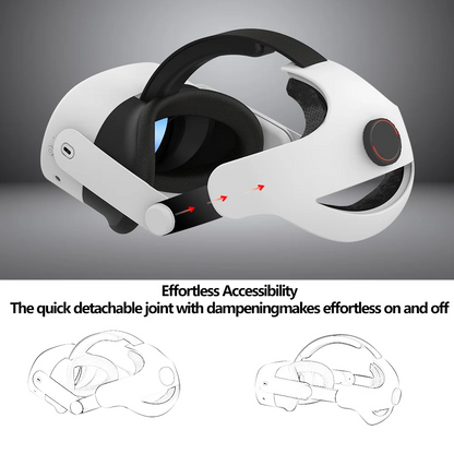 Reversible Elite Headset For Meta Quest 3s Ultra Lightweight Decompression Headset Adjustable Headband VR Headset