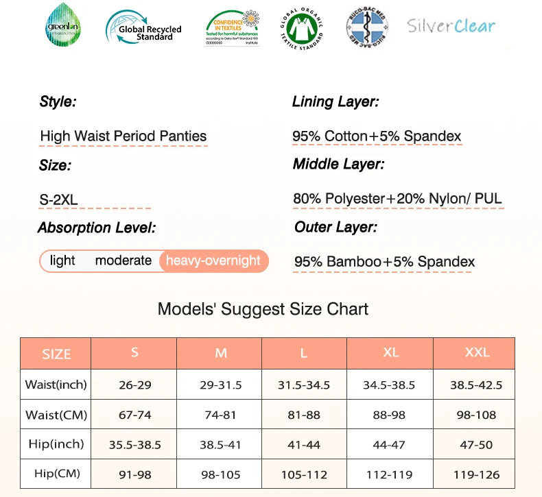 Menstrual Period Underwear High Waist Menstruation Panties Woman Abundant Flow Menstrual Cycle Absorbent Underwear Period Shorts