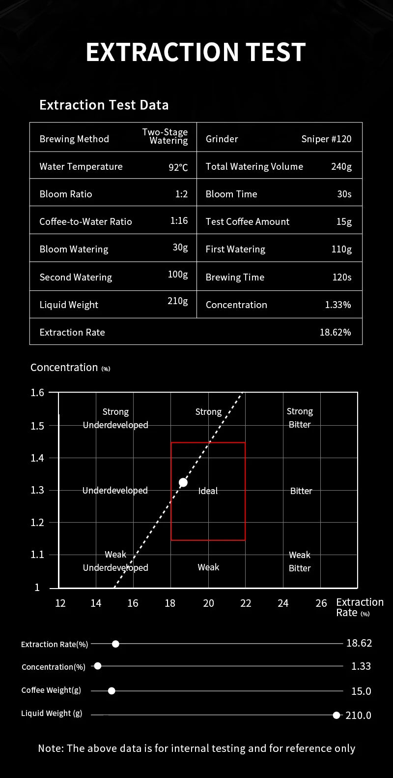 MHW-3BOMBE Pour Over Coffee Dripper Glass Coffee Dripper Coffee Filter Cup Reusable Coffee Drip Filter Cone Coffee Maker