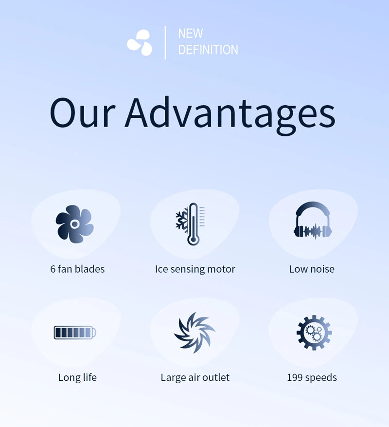 Xiaomi Portable Handheld Electric Fan High Speed Bladeless Fan USB Charging Silent Air Conditioner Digital Display Electric Fan