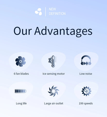 Xiaomi Portable Handheld Electric Fan High Speed Bladeless Fan USB Charging Silent Air Conditioner Digital Display Electric Fan