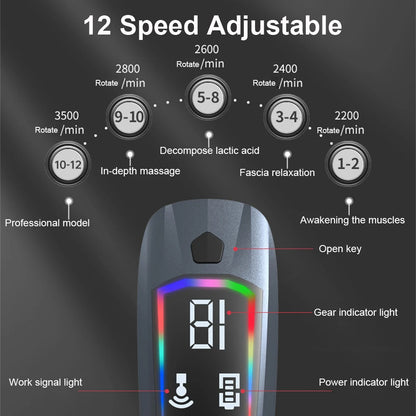 Muscle Massage Gun Portable Fascia Massage Gun High Frequency Body Back Legs Shoulder Waist Massager Professional Muscle Massage