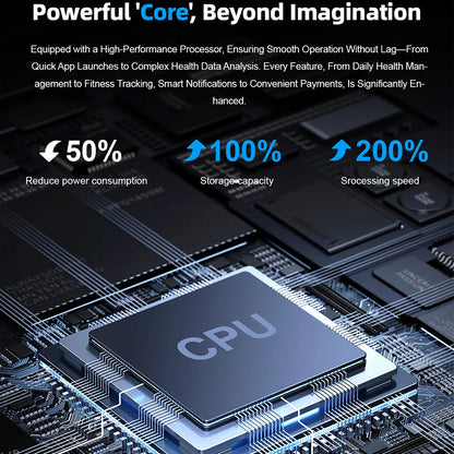 2025 A new smart watch, 1.96-inch sports watch, IP67 waterproof, 110+ sports mode, fitness activity tracker, ultra-thin watch.