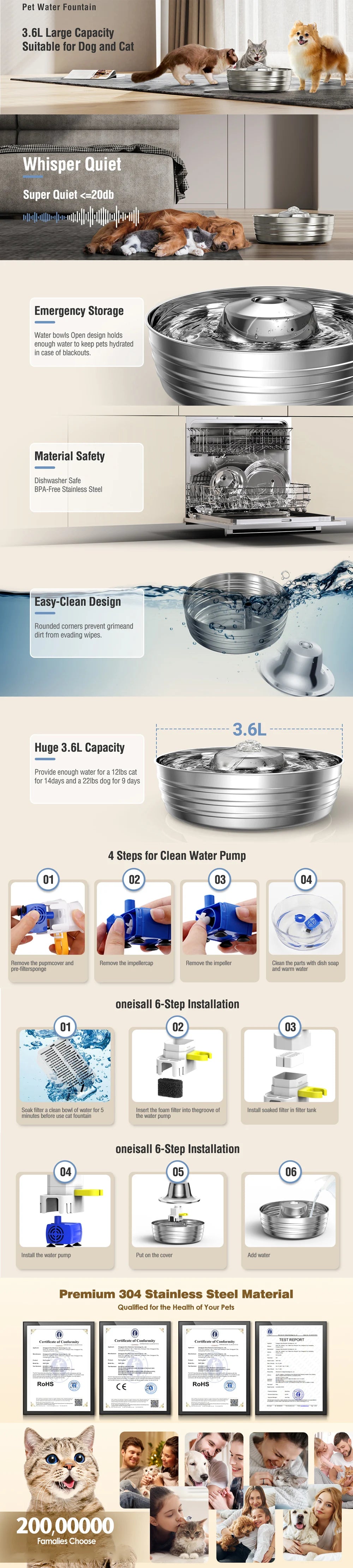 Stainless Steel Cat Fountain Filter Water Drinking Fountain Pet Cat Dog Ultra-Quiet Automatic Fountains and Filter Cats Drinker