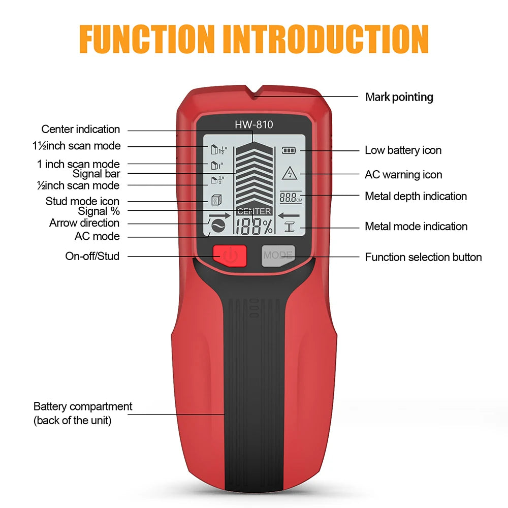 Handheld 6 in 1 Metal Detector Wall Finders Multifunction Wood Stud Finder Metal Pipes AC Wire Metal Depth Measure Floor Scanner