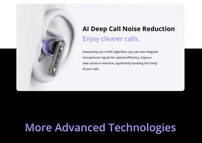 Global Version realme Buds T310 True Wireless Earphone 46dB Active Noise Cancelling TWS Earphone Bluetooth 5.4 For realme phone