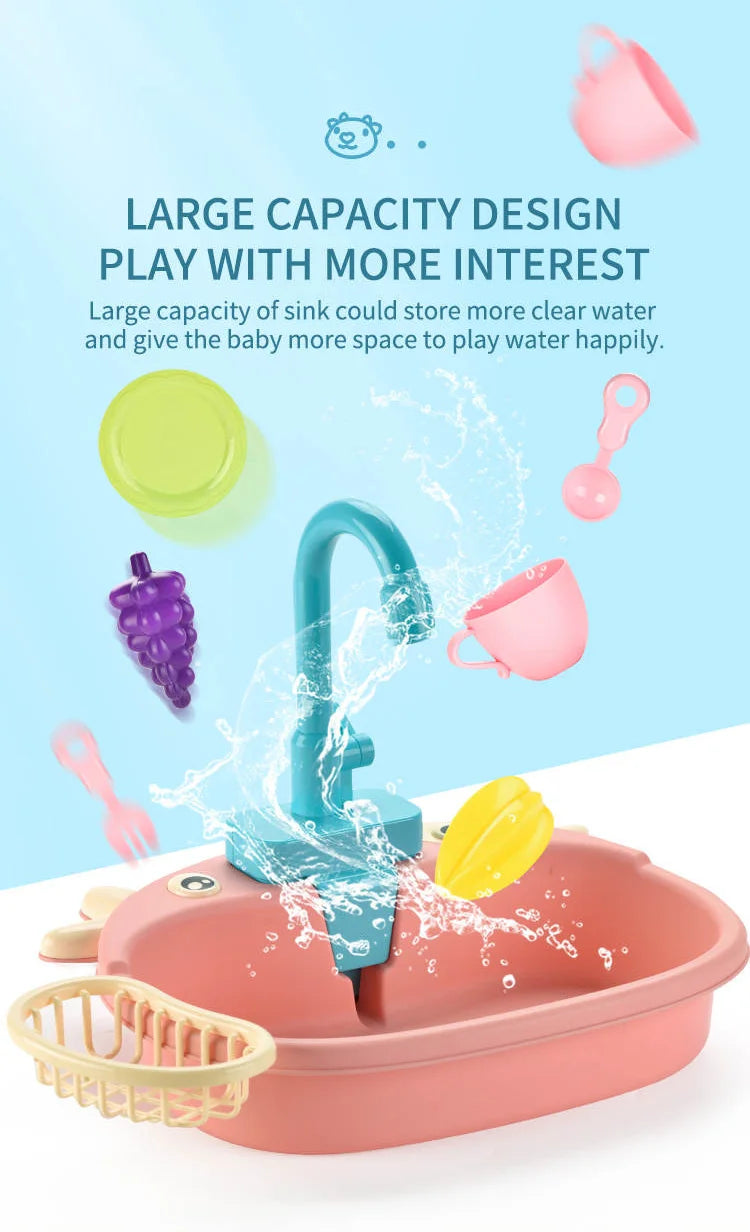 Kids Kitchen Sink Toys Simulation Electric Dishwasher Mini Kitchen Food Pretend Play House Toy Set Children Role Play Girl Toys