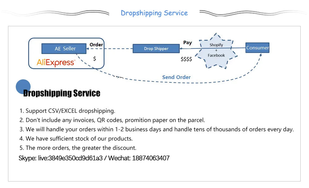 Cuttlefish Bone Natural Parrot Calcium Supplements Bird Food Pick Stone Molars Chewing Toy for Cockatiel Parakeet Parrot
