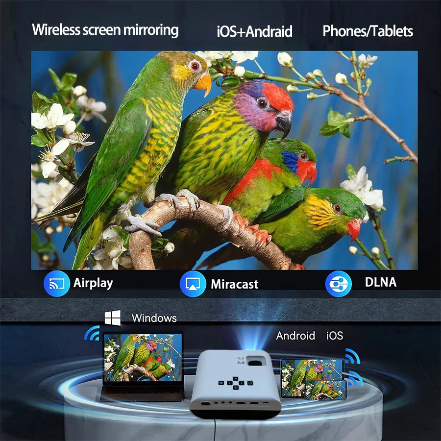 Upgraded 5G WiFi Bluetooth Projector Native1080P Video Projector with USB-C Power Bank Compatibility Home Theater Mini Projector