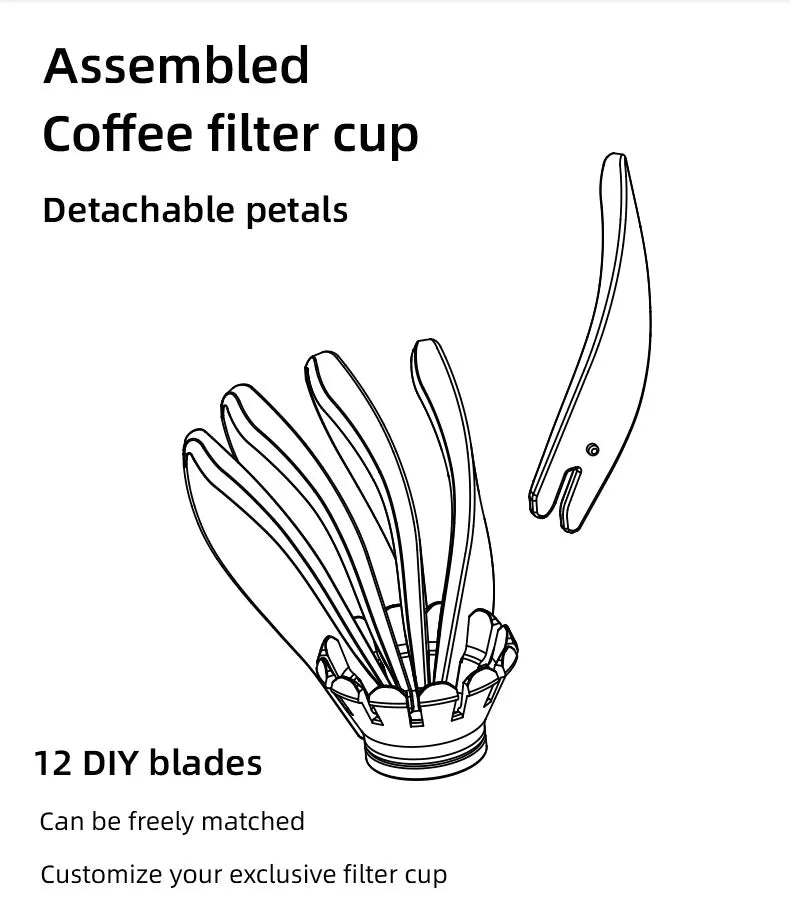 YRP Coffee maker V&60 Reusable Coffee Dripper Resin Coffee Filter  Barista tools Coffee Brewing Coffee Funnel V02 1-4Cups