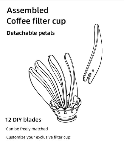 YRP Coffee maker V&60 Reusable Coffee Dripper Resin Coffee Filter  Barista tools Coffee Brewing Coffee Funnel V02 1-4Cups