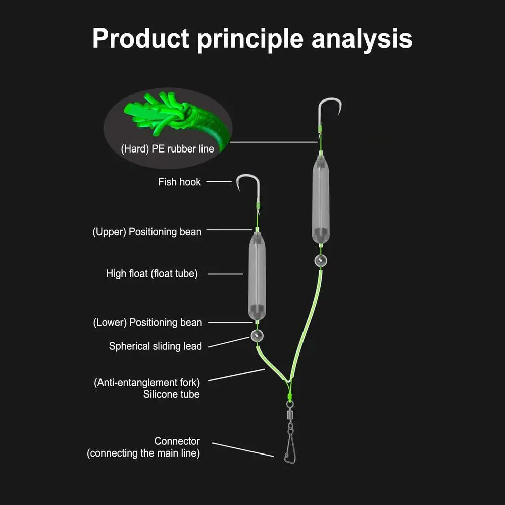 2Hooks Fishing Hair Rigs Hook Reverse Bottom Fishing Rig Reverse Anti-Snag Attractor For River Pier Offshore