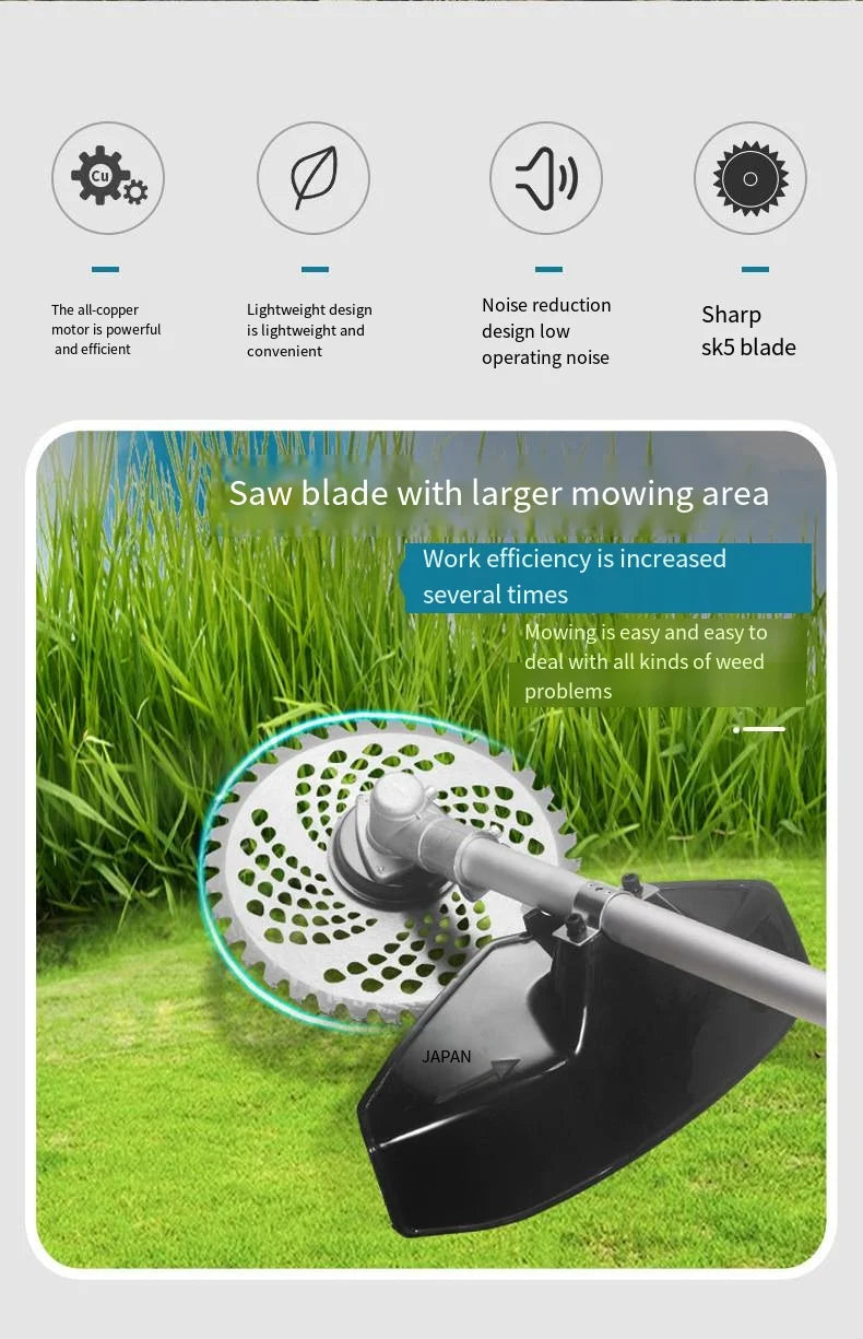 Multifunctional Lithium Battery Lawn Mower For Courtyard, Household Cordless Electric Lawn Mower, Portable Garden Lawn Mower