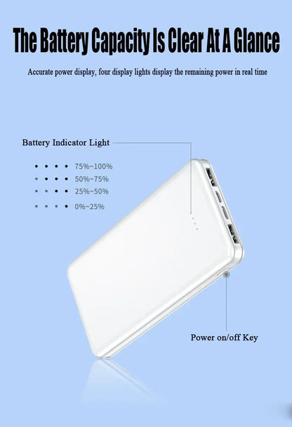 New Portable Power Bank 20000mAh Ultra Large Capacity 10W Super Fast Charger Dual Output Dual Input Design External Battery Pack